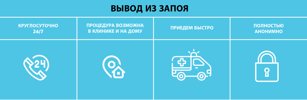 алкоголизм как социальная проблема сочинение